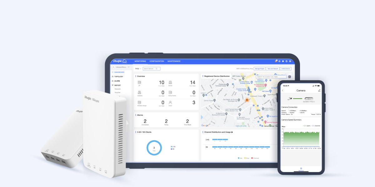 Quản lý RG-RAP1200(P) trên nền tảng Ruijie Cloud
