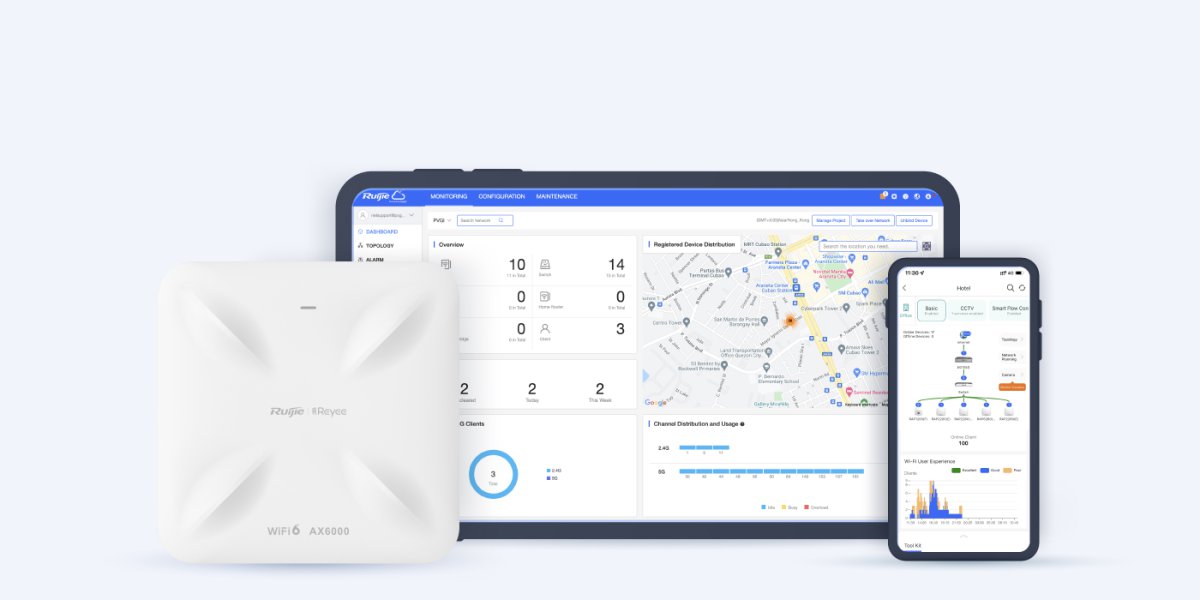 RG-RAP2260(H) và giao diện quản lý Ruijie Cloud