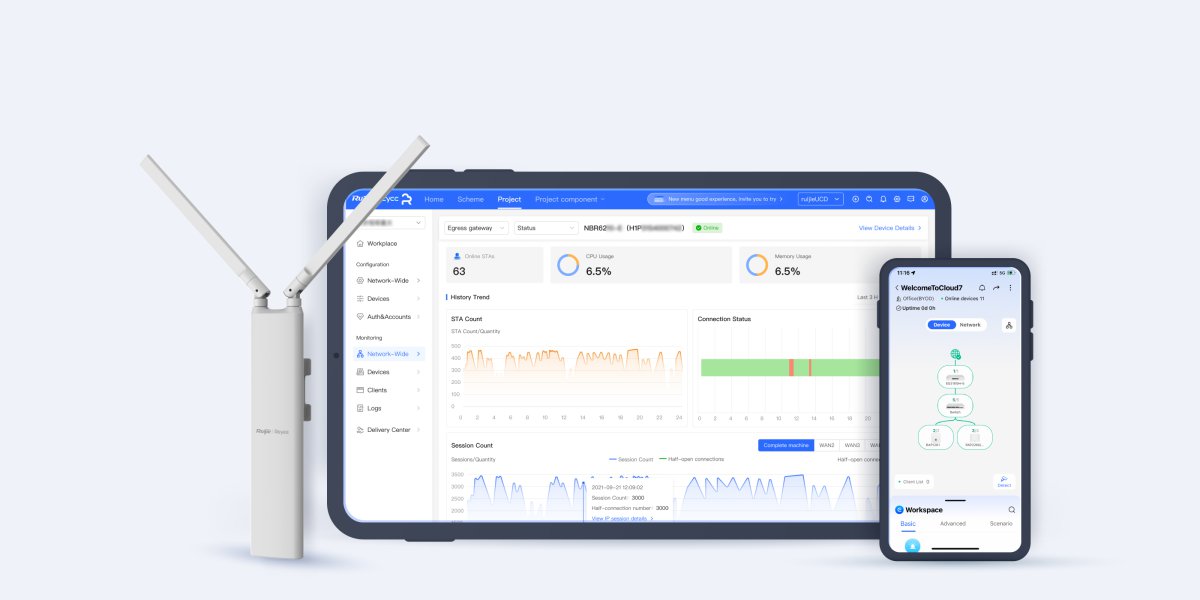 Quản lý RG-RAP52-OD trên nền tảng Ruijie Cloud