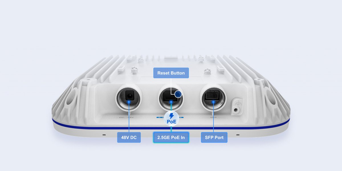 Các cổng của RG-RAP6260(H): nguồn DC 48V, cổng 2.5GE PoE, cổng SFP