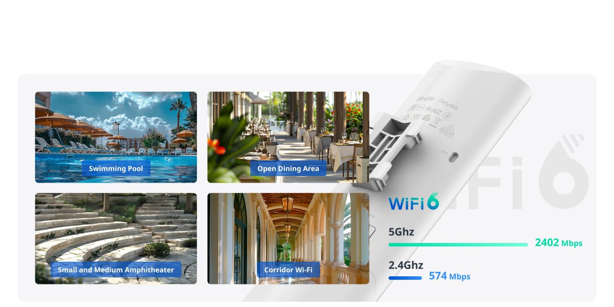 RG-RAP62-OD phủ Wi‑Fi cho hồ bơi, khu ăn uống ngoài trời, khán đài và hành lang