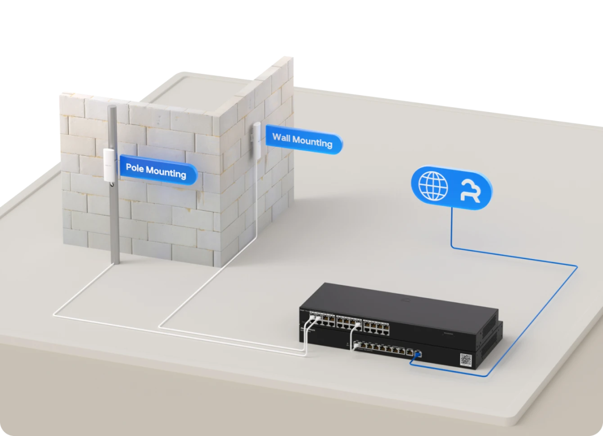 RG-RAP62-OD gắn cột và gắn tường, cấp nguồn PoE từ switch
