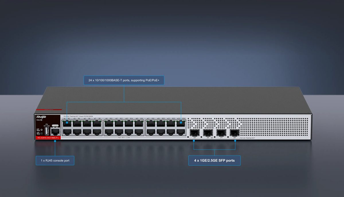 RG-S2915-24GT4MS-P-L: 24 cổng Gigabit PoE+, 4 cổng SFP 1G/2.5G, cổng console