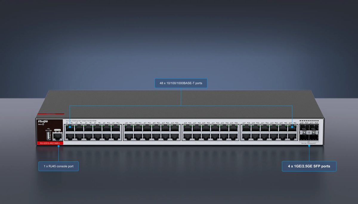 RG-S2915-48GT4MS-L: 48 cổng Gigabit, 4 cổng SFP 1G/2.5G, cổng console