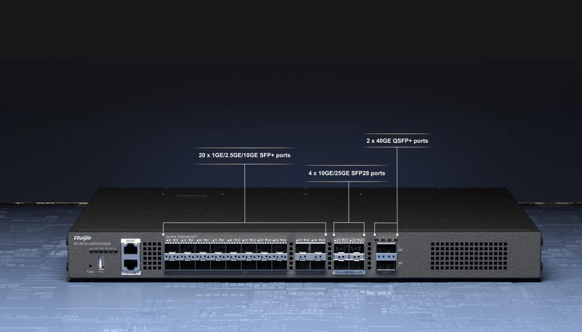 Ruijie RG-S6120-20XS4VS2QXS với 20 cổng SFP+, 4 cổng SFP28 và 2 cổng QSFP+