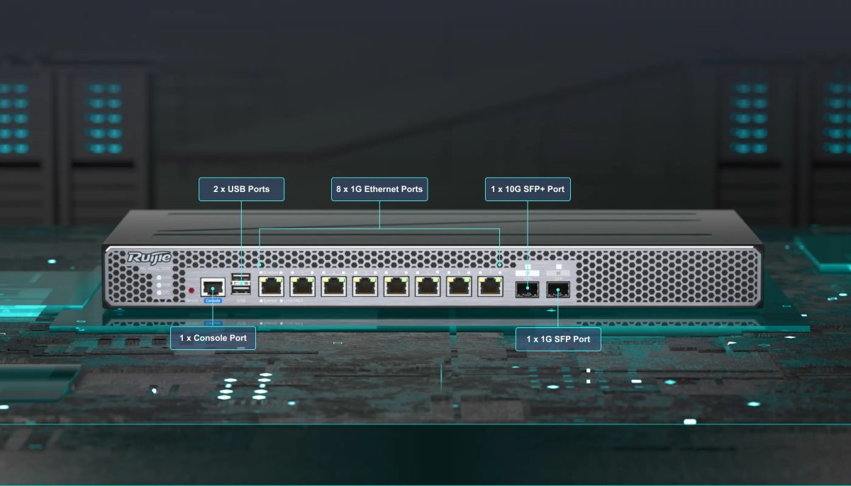 Mặt trước RG-WALL 1600-Z3200-S: 2 cổng USB, 8 cổng Gigabit, 1 cổng SFP+ 10G, 1 cổng SFP 1G, cổng console